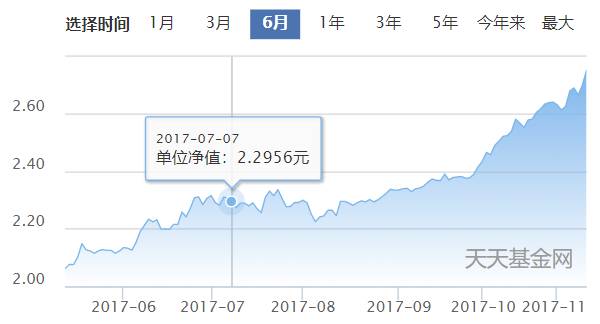 費用對比分析明細表怎麽做_如何在歐意交易所APP上進行費用對比分析 | 精打細算的投資_費用對比怎麽算