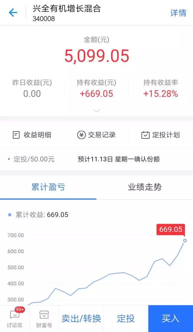 費用對比分析明細表怎麽做_費用對比怎麽算_如何在歐意交易所APP上進行費用對比分析 | 精打細算的投資