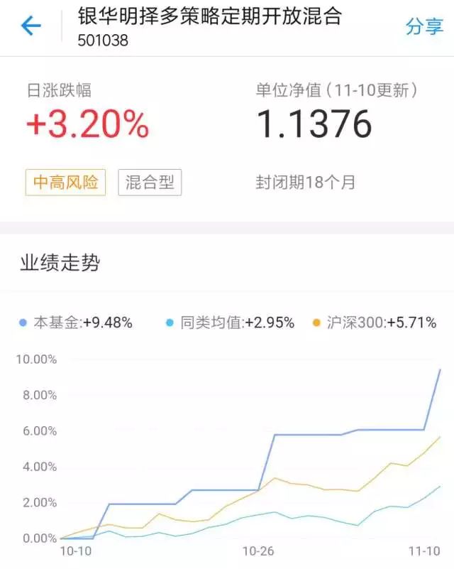 費用對比分析明細表怎麽做_如何在歐意交易所APP上進行費用對比分析 | 精打細算的投資_費用對比怎麽算