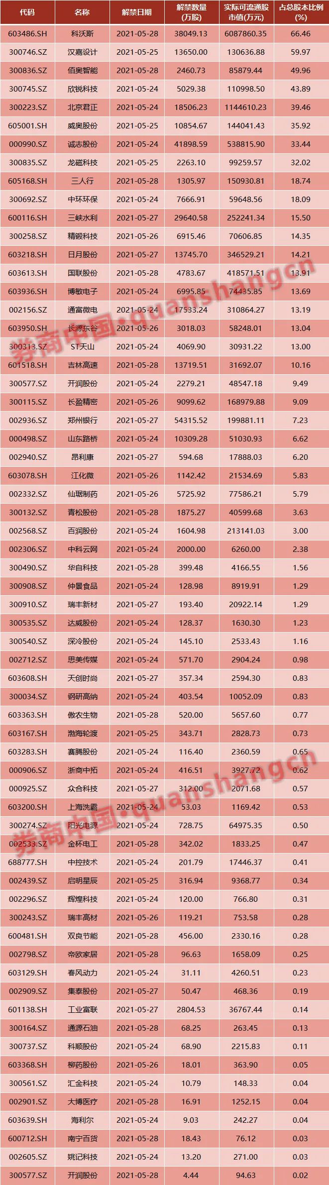 數字貨幣價格波動因素_數字貨幣波動率_數字貨幣對金融市場波動性的影響：如何應對突然的市場變化