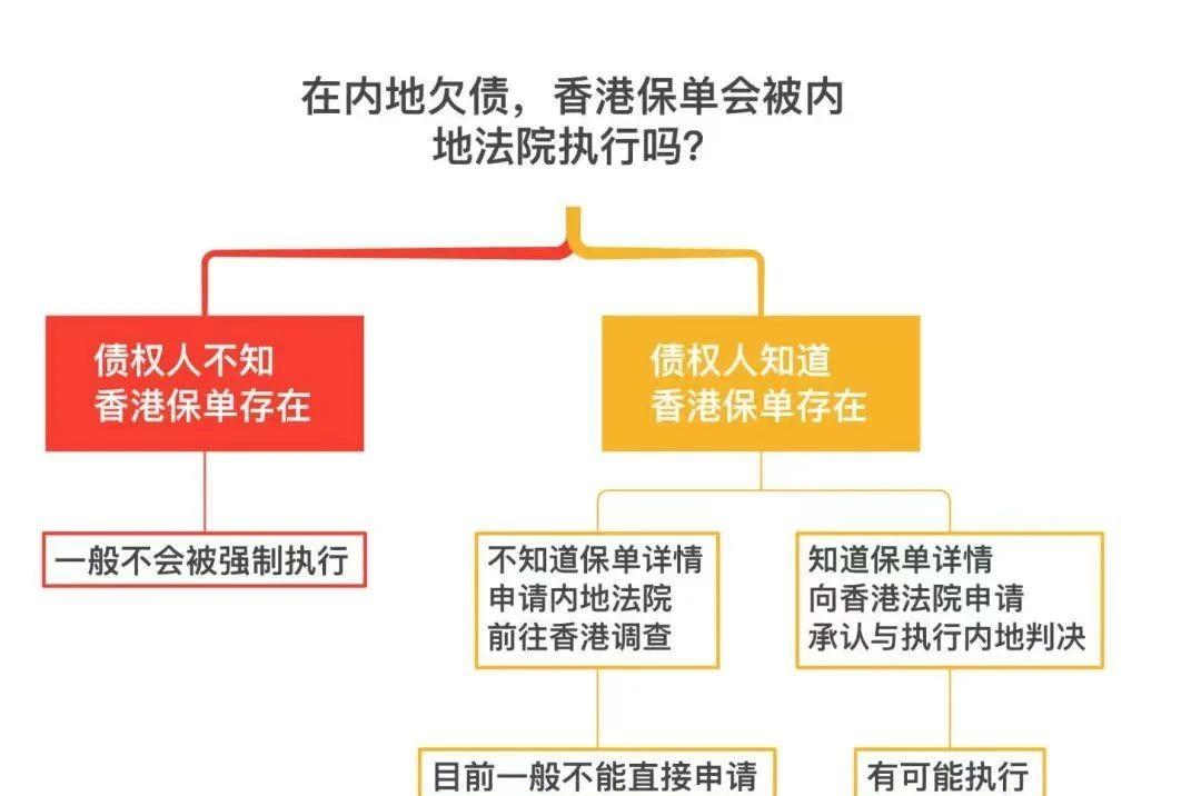 貨幣資產組合理論_如何利用數字貨幣進行有效的資產配置與投資組合管理_貨幣需求的資產組合理論