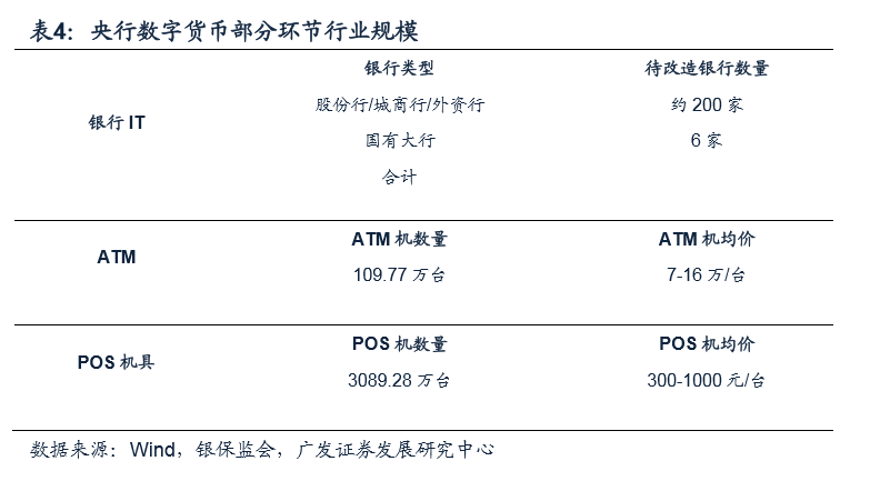 數字貨幣的用戶行為分析_貨幣數字化意義_數字貨幣的價值尺度