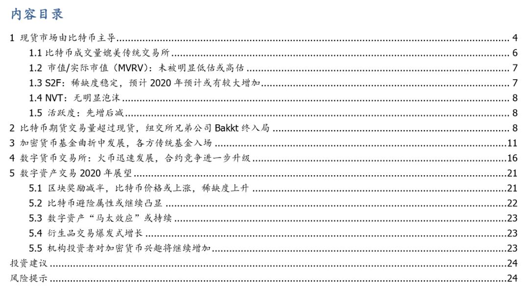 2019年加密貨幣市場分析：比特幣主導現貨市場，交易量媲美傳統交易所