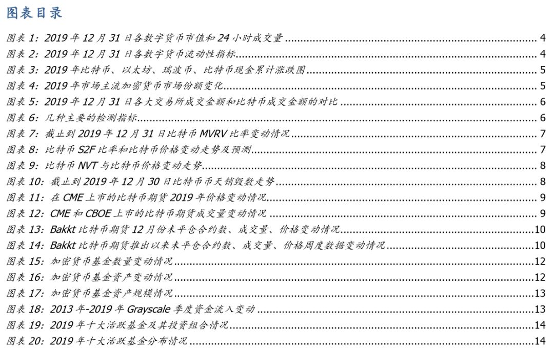 USDT在多國市場的資產管理策略_策略性資產配置的方法有_策略資本app