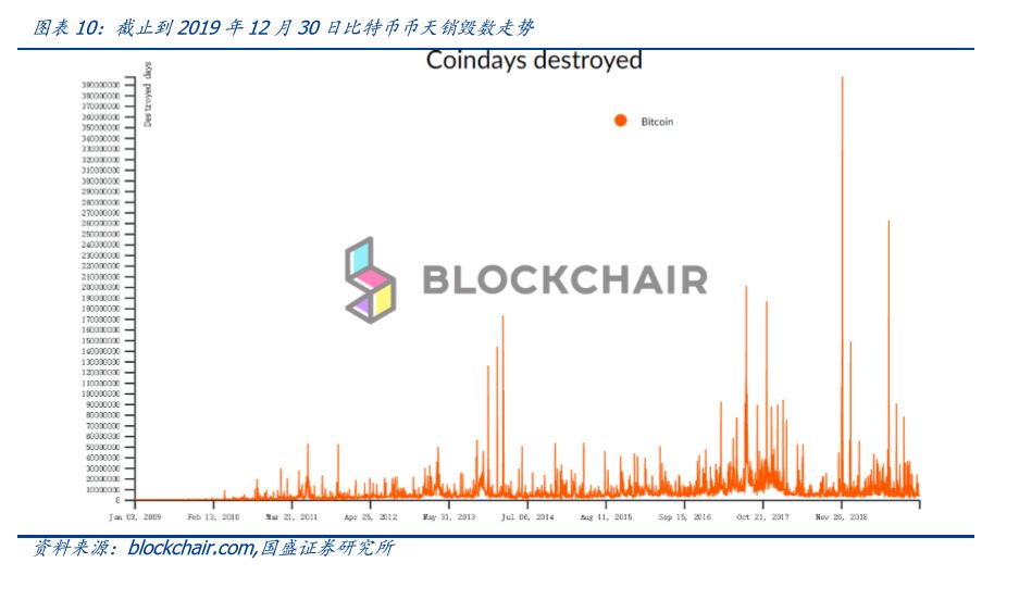 USDT在多國市場的資產管理策略_策略資本app_策略性資產配置的方法有