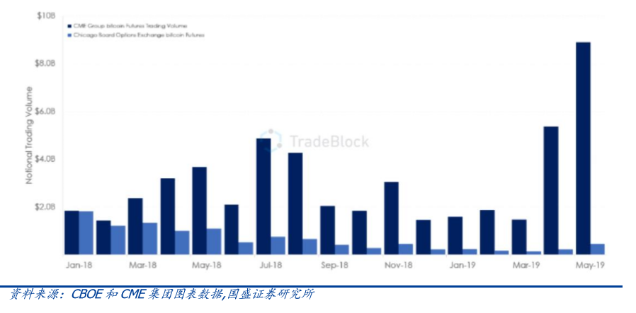USDT在多國市場的資產管理策略_策略性資產配置的方法有_策略資本app