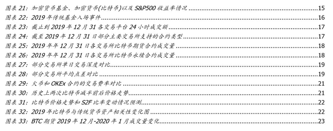 USDT在多國市場的資產管理策略_策略資本app_策略性資產配置的方法有