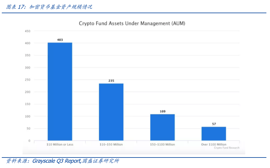 策略性資產配置的方法有_策略資本app_USDT在多國市場的資產管理策略