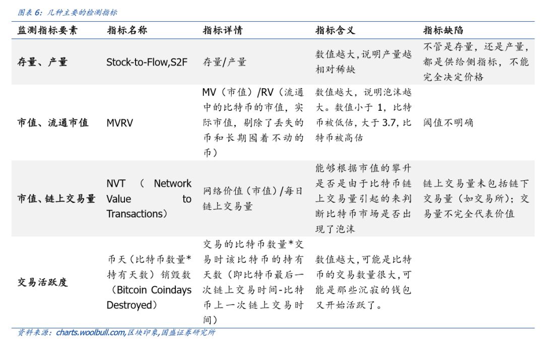 策略性資產配置的方法有_USDT在多國市場的資產管理策略_策略資本app