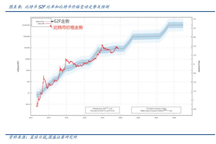 策略資本app_USDT在多國市場的資產管理策略_策略性資產配置的方法有