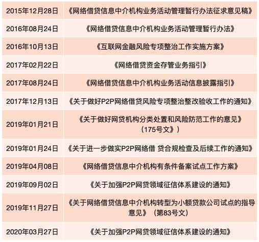 數字普惠金融試點縣有哪些_數字貨幣如何提供金融服務的普惠性：分析對貧困地區的支持_數字普惠金融減貧機製